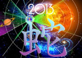 Нумерология: прогноз на 2013 год