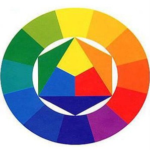 Сочетание цветов. Цветовой круг