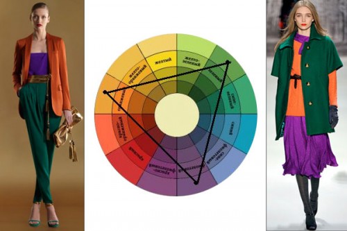 Как сочетать яркие цвета в одежде?