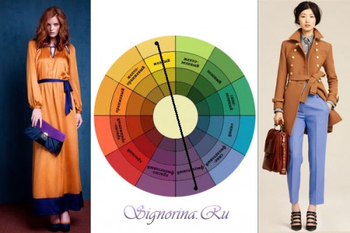 Как сочетать яркие цвета в одежде?
